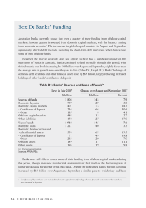 Box D: Banks’ Funding