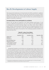 Box B: Developments in Labour Supply