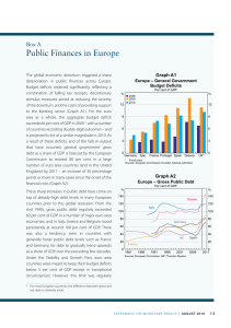Public Finances in europe Box a Graph A1