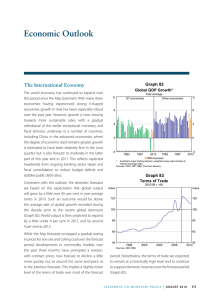 Economic Outlook The International Economy Graph 82