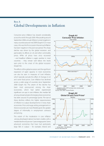 Global Developments in inflation Box a Graph A1