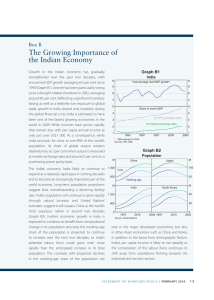 the Growing importance of the indian economy Box B Graph B1