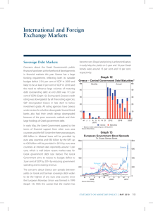 International and Foreign Exchange Markets Sovereign Debt Markets