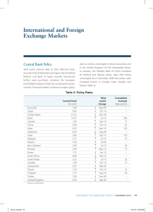 International and Foreign Exchange Markets Central Bank Policy