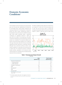 Domestic Economic Conditions *