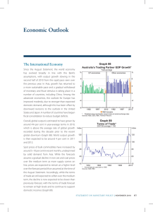 Economic Outlook The International Economy Graph 88