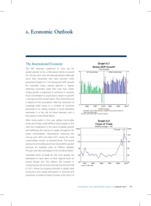 . Economic Outlook 6 The International Economy Graph 6.1