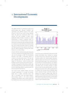 International Economic Developments 1. Graph 1.1