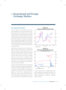 International and Foreign Exchange Markets 2. Sovereign Debt Markets
