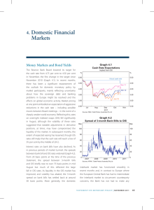 Domestic Financial Markets 4. Money Markets and Bond Yields