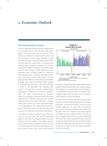 . Economic Outlook 6 The International Economy Graph 6.1