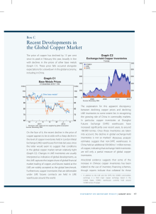 Recent Developments in the Global Copper Market Box C Graph C2