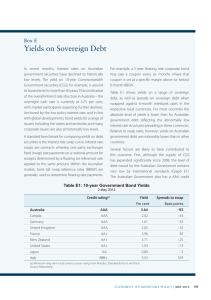 Yields on Sovereign Debt Box E