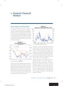 Domestic Financial Markets 4. Money Markets and bond Yields