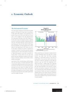 economic outlook 6. The International economy Graph 6.1
