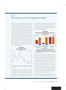 The Increase in the Unemployment Rate Box B
