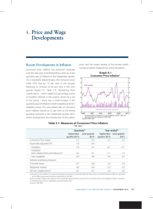 Price and Wage Developments 5. recent Developments in Inflation