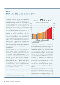 Iron Ore and Coal Cost Curves Box B Graph B1