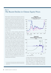 The Recent Decline in Chinese Equity Prices Box A