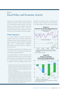 Fiscal Policy and Economic Activity Box C