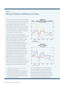 Recent Trends in Inflation in China Box A Graph A1
