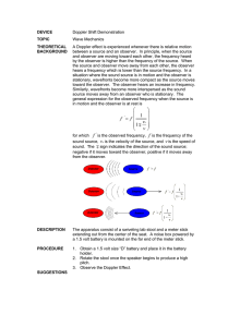 DEVICE TOPIC Doppler Shift Demonstration Wave Mechanics