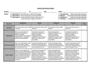 DISPOSITION REVIEW RUBRIC Student: ID: