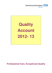 Quality Account 2012- 13