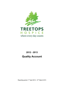 Quality Account  2012 - 2013 Reporting period: 1