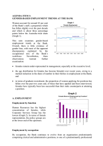 AGENDA ITEM 3: GENDER-BASED EMPLOYMENT TRENDS AT THE BANK