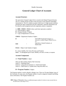 General Ledger Chart of Accounts Pacific University Account Structure