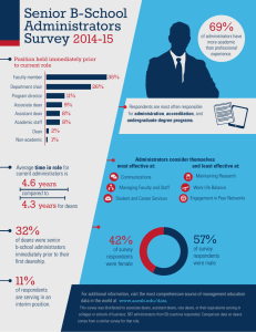 Senior B-School Administrators Survey 2014-15