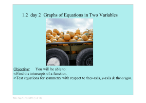 1.2  day 2 Graphs of Equations in Two Variables Objective: You will be able to: Find the intercepts of a function.