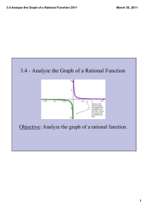 3.4 ­ Analyze the Graph of a Rational Function Objective: Analyze the graph of a rational function. 3.4 Analyze the Graph of a Rational Function 2011 March 30, 2011