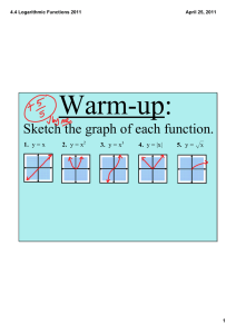 Warm­up: Sketch the graph of each function. 1. 2.