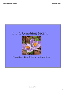 5.5 C Graphing Secant Objective:  Graph the secant function 5.5 C Graphing Secant April 09, 2009
