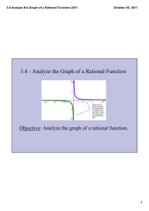 3.4 ­ Analyze the Graph of a Rational Function Objective: Analyze the graph of a rational function. 3.4 Analyze the Graph of a Rational Function 2011 October 05, 2011