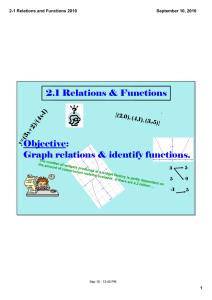 2.1 Relations &amp; Functions Objective: Graph relations &amp; identify functions. y=(3x+2)/(4x­1)
