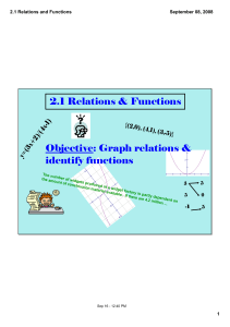 2.1 Relations &amp; Functions Objective: Graph relations &amp; identify functions y=(3x+2)/(4x­1)