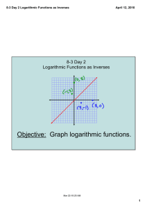 Objective:  Graph logarithmic functions. 8­3 Day 2 Logarithmic Functions as Inverses 8­3 Day 2 Logarithmic Functions as Inverses