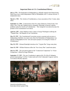 Important Dates in U.S. Constitutional History