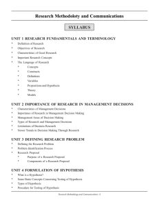 Research Methodoloty and Communications SYLLABUS UNIT 1 RESEARCH FUNDAMENTALS AND TERMINOLOGY