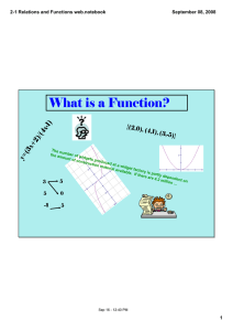 What is a Function? {(2,0), (4,1), (3,­5)}