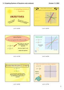 OBJECTIVES 3.1 Graphing Systems of Equations 3­1 Graphing Systems of Equations web.notebook