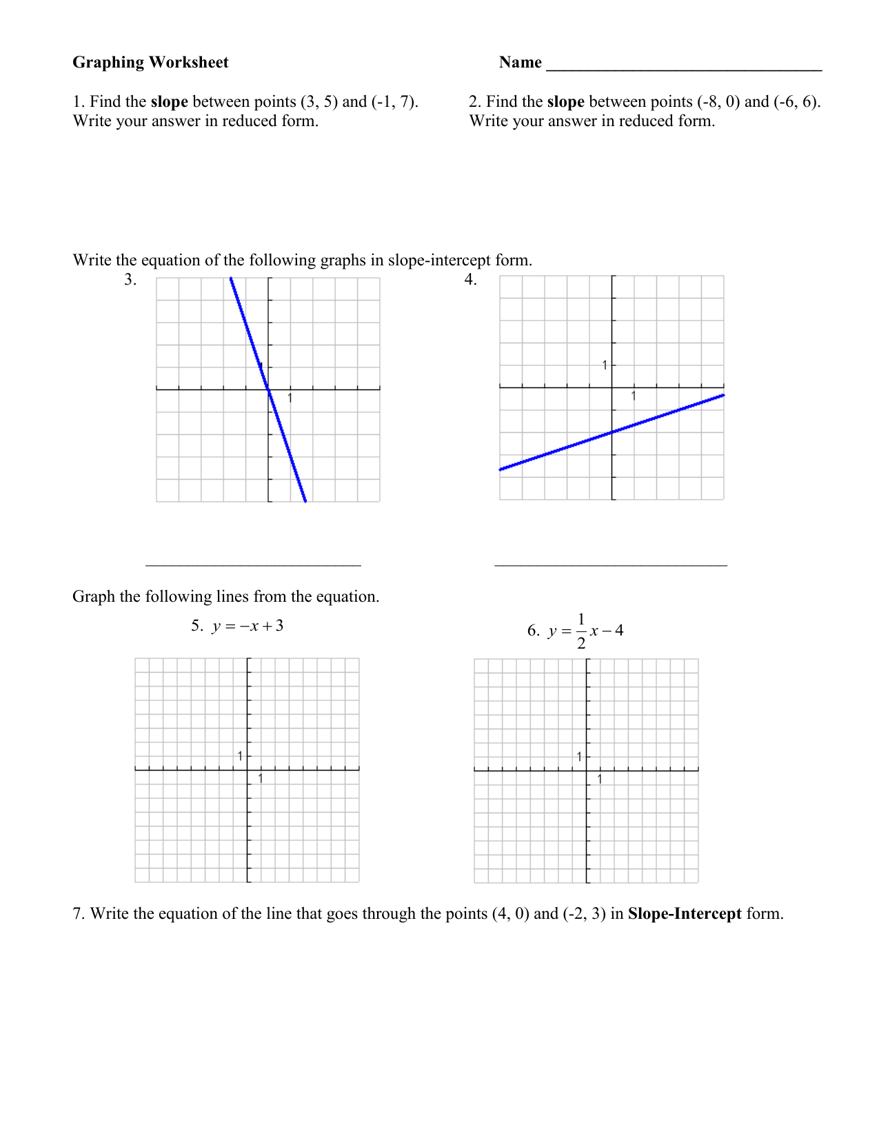 Graphing Slope Intercept Form Worksheet - Worksheet List