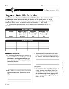 Regional Data File Activities 4 Unit Europe