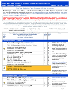 UMKC Major Map: Bachelor of Science in Biology (Biomedical Sciences)