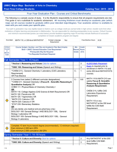 UMKC Major Map: Bachelor of Arts in Chemistry 5 - 2016