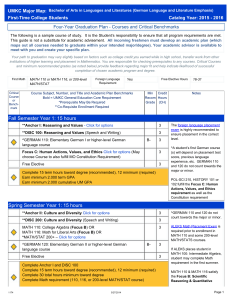 UMKC Major Map: 5 - 2016 Catalog Year: 201 First-Time College Students