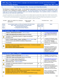 UMKC Major Map: 5 - 2016 Catalog Year: 201 First-Time College Students